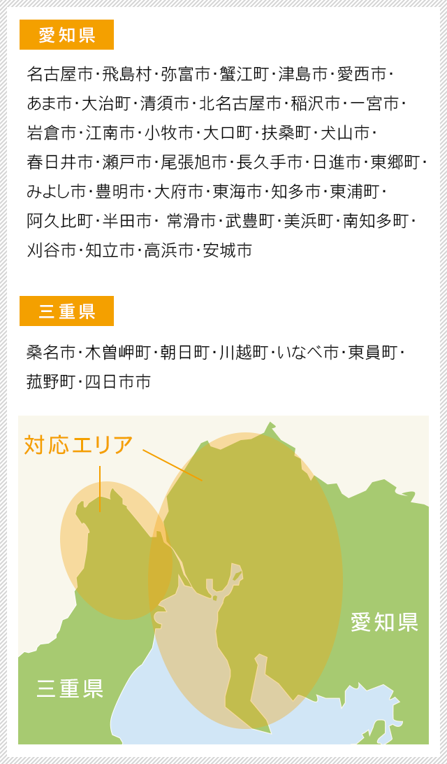 対応エリア 対応エリア